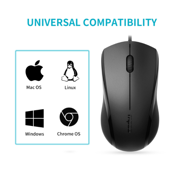 
	Souris filaire Rapoo N1600 Silent