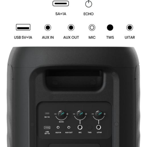 
	Enceinte Bluetooth Hisense Party Thunder  620W
